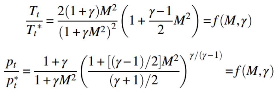 [Gas Dynamics] Ch 10 Rayleigh Flow - part 1