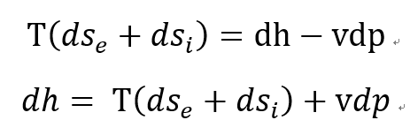 [Gas Dynamics] Ch 3 Control Volume analysis - Pressure-E Eq.+Bernoulli's Eq.