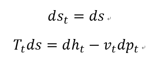 [Gas Dynamics] Ch 3 Control volume analysis - Stagnation concept