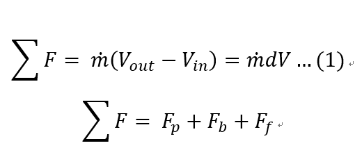 [Gas Dynamics] Ch 3 Internal flow friction factor