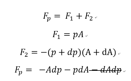 [Gas Dynamics] Ch 3 Internal flow friction factor