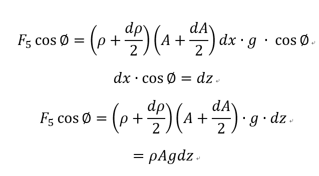 [Gas Dynamics] Ch 3 Internal flow friction factor