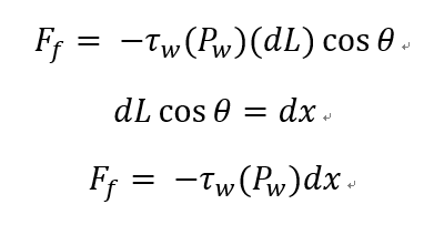 [Gas Dynamics] Ch 3 Internal flow friction factor