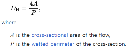 [Gas Dynamics] Ch 3 Internal flow friction factor