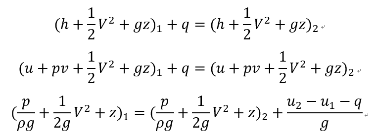 [Gas Dynamics] Ch 3 Internal flow friction factor