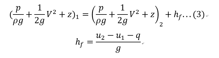[Gas Dynamics] Ch 3 Internal flow friction factor