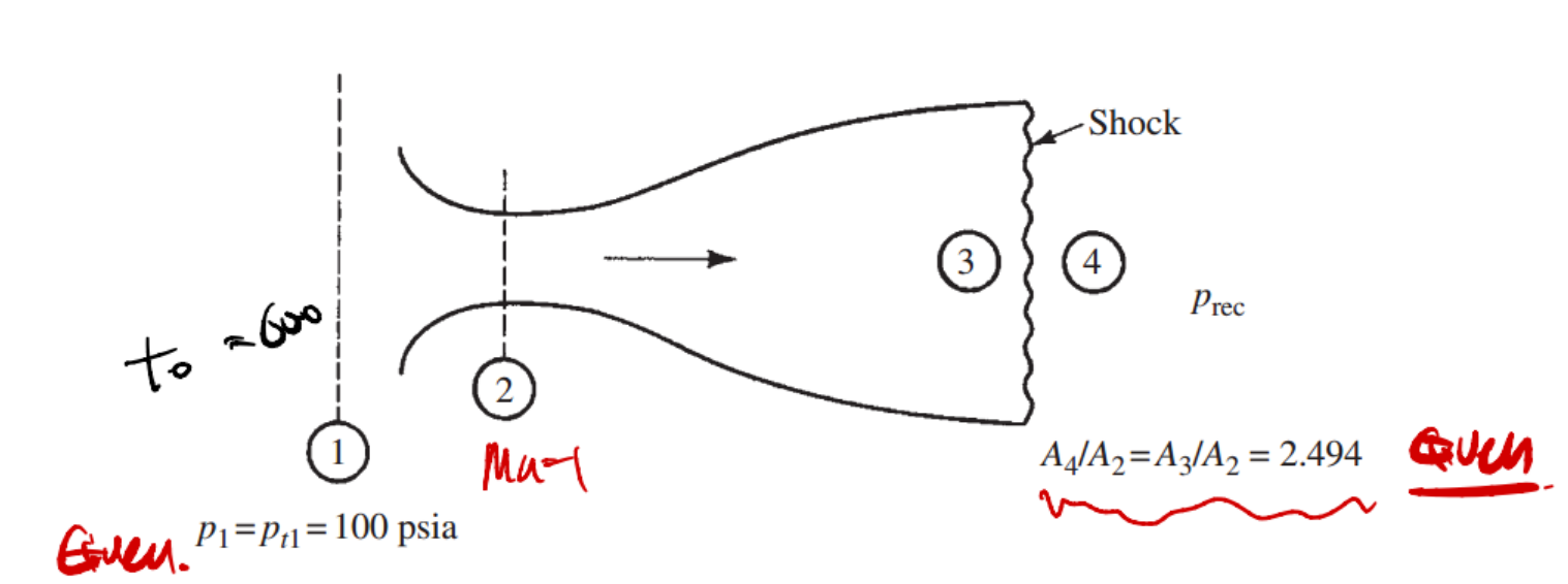 [Gas Dynamics] Ch 6 Varying - Standing Normal shock - part 2 문제풀이
