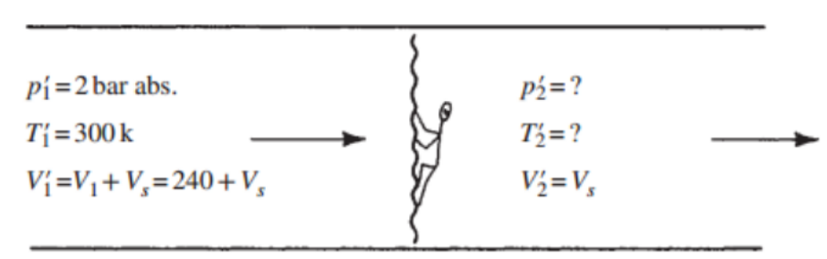 [Gas Dynamics] Ch 7 Moving and Oblique Shocks - part 1
