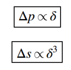 [Gas Dynamics] Ch 8 Prandtl-Meyer Flow - Compression flow