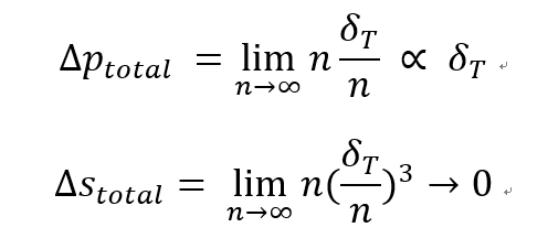 [Gas Dynamics] Ch 8 Prandtl-Meyer Flow - Compression flow