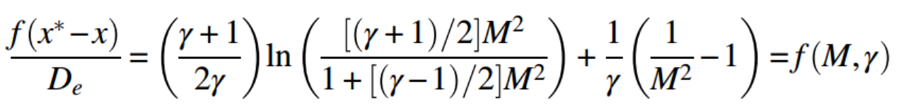 [Gas Dynamics] Ch 9 Fanno Flow - part 1