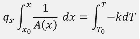 [Heat and Mass transfer] Ch 3 ,1-Dimensional, Steady-State Conduction - Area change