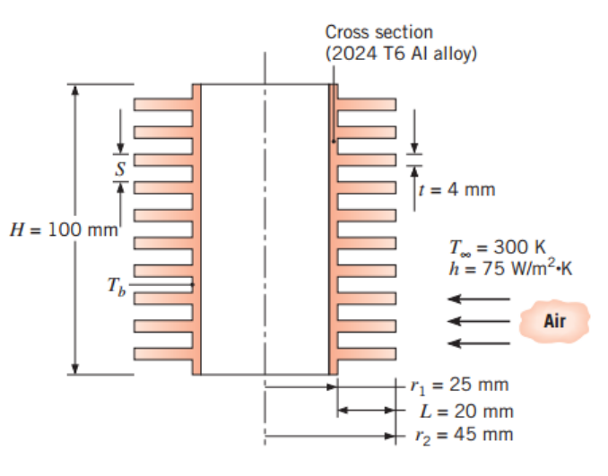 [Heat and Mass transfer] Ch 3 ,1-Dimensional, Steady-State Conduction - Overall surface efficiency