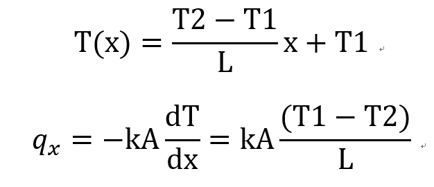 [Heat and Mass transfer] Ch 3 1-Dimensional, Steady-State Conduction-Thermal Resistance