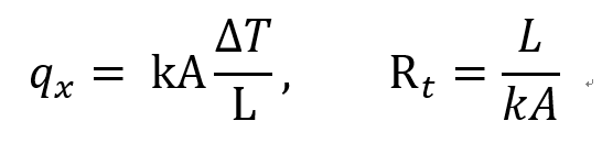 [Heat and Mass transfer] Ch 3 1-Dimensional, Steady-State Conduction-Thermal Resistance