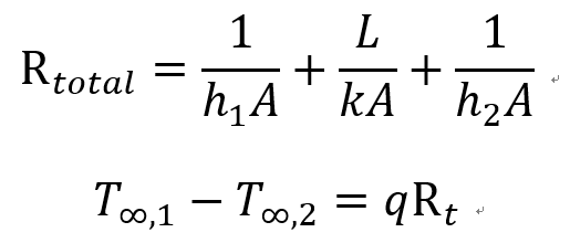 [Heat and Mass transfer] Ch 3 1-Dimensional, Steady-State Conduction-Thermal Resistance