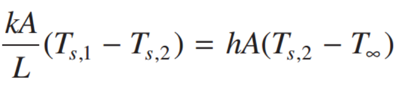 [Heat and Mass transfer] Ch 5. Transient Conduction - part 1