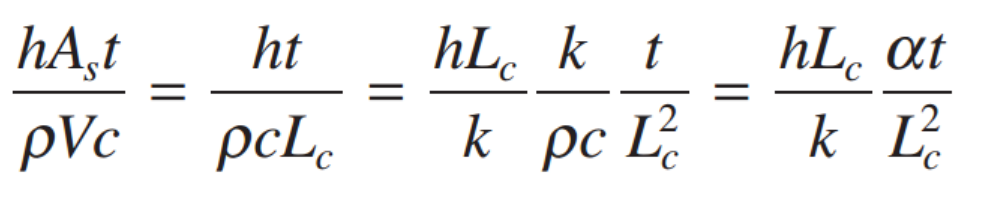 [Heat and Mass transfer] Ch 5. Transient Conduction - part 1