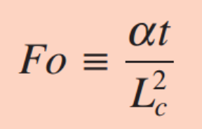 [Heat and Mass transfer] Ch 5. Transient Conduction - part 1