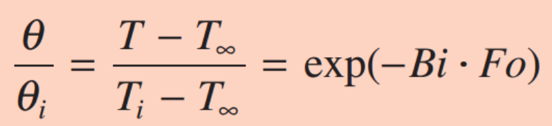 [Heat and Mass transfer] Ch 5. Transient Conduction - part 1