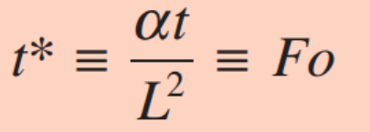 [Heat and Mass transfer] Ch 5. Transient Conduction - part 2