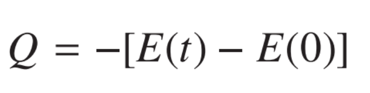[Heat and Mass transfer] Ch 5. Transient Conduction - part 2