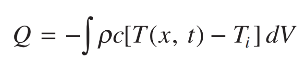 [Heat and Mass transfer] Ch 5. Transient Conduction - part 2