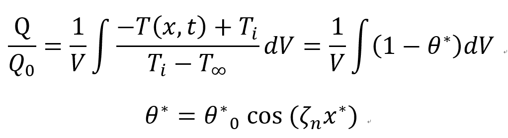 [Heat and Mass transfer] Ch 5. Transient Conduction - part 2
