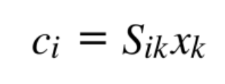 Ch1 Introduction to Vectors and Tensors - part1
