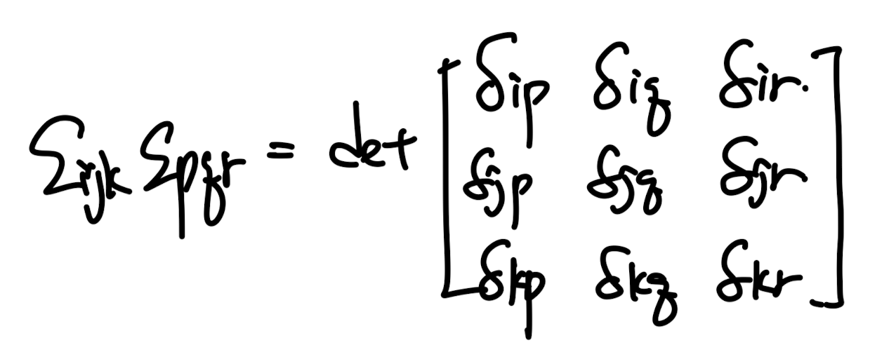 Ch1 Introduction to Vectors and Tensors - part1