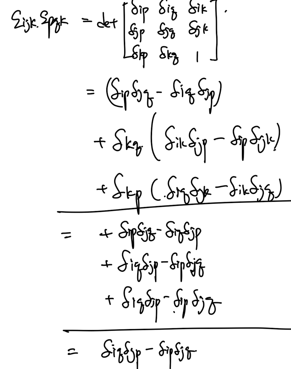 Ch1 Introduction to Vectors and Tensors - part1