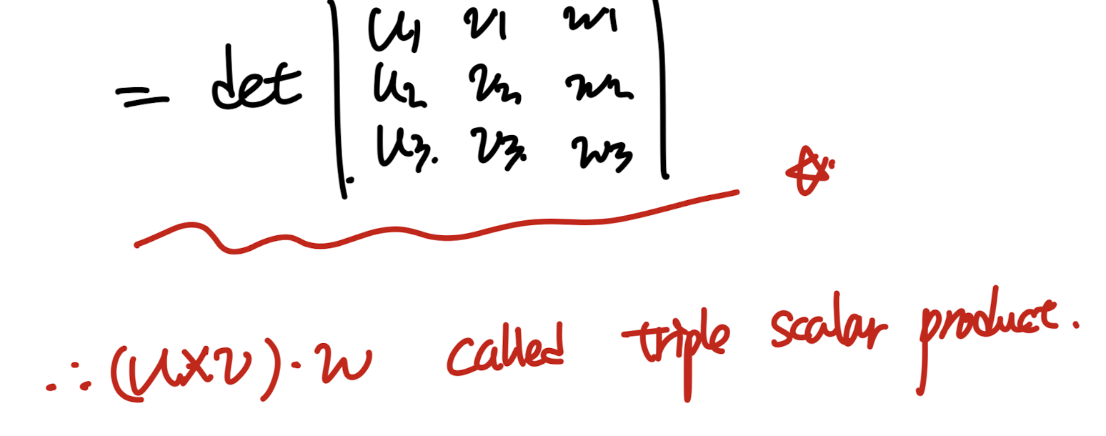 Ch1 Introduction to Vectors and Tensors - part1