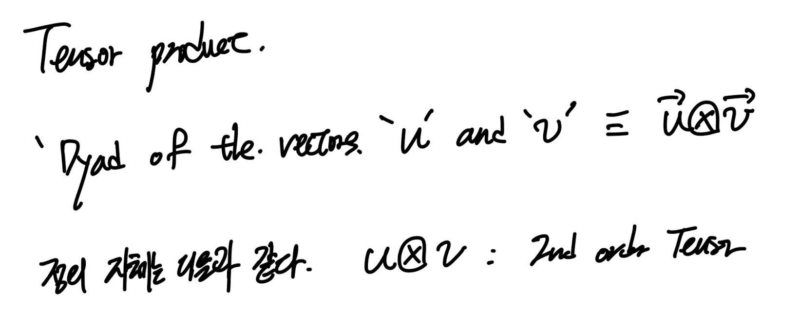 Ch1 Introduction to Vectors and Tensors - part1