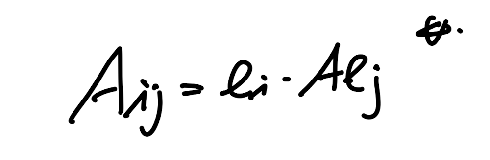 Ch1 Introduction to Vectors and Tensors - part1