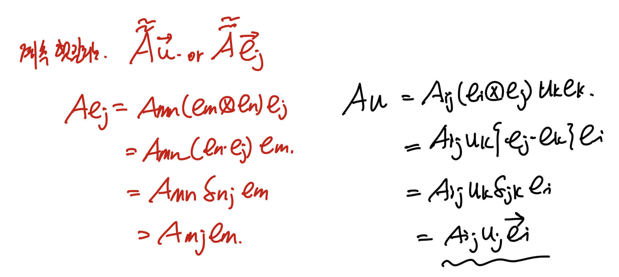 Ch1 Introduction to Vectors and Tensors - part1