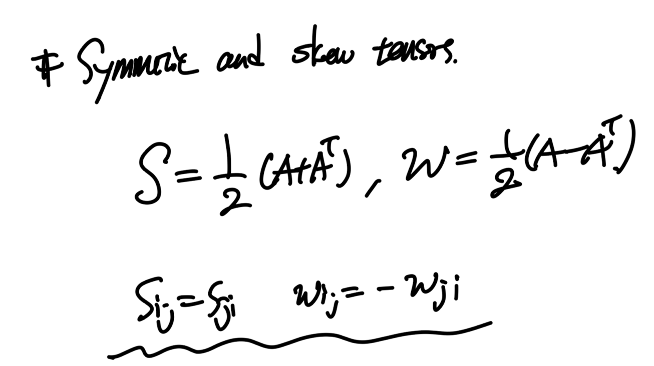 Ch1 Introduction to Vectors and Tensors - part1b