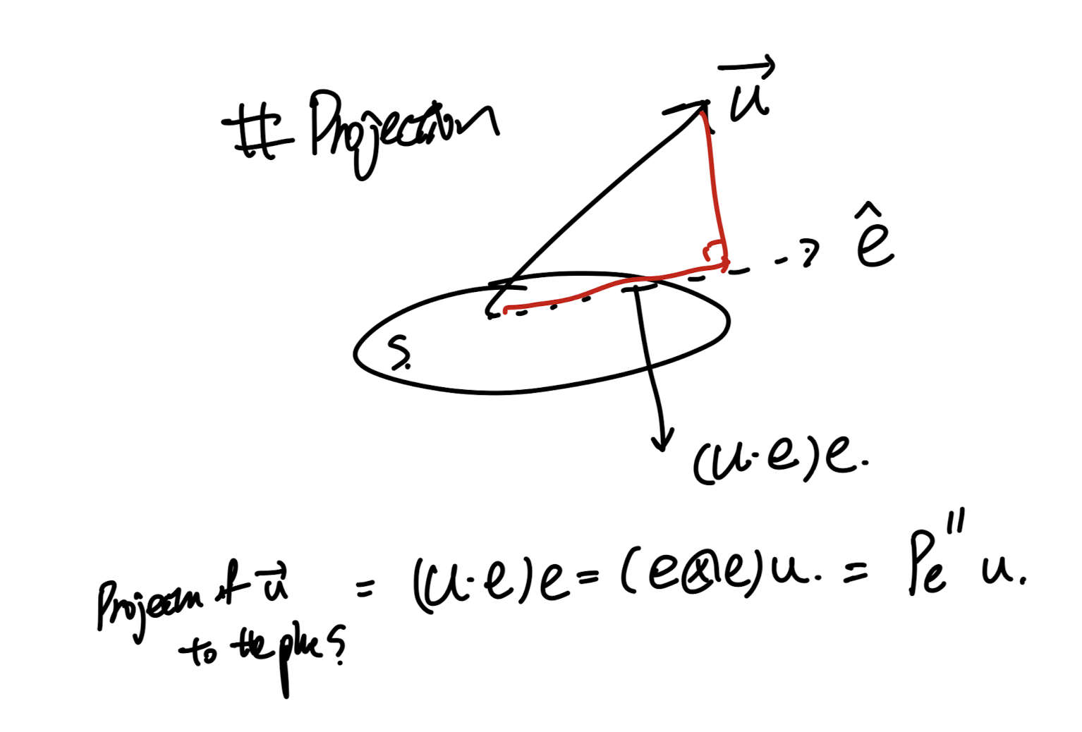 Ch1 Introduction to Vectors and Tensors - part1b