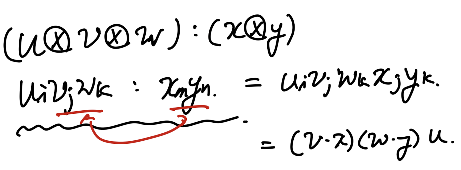 Ch1 Introduction to Vectors and Tensors - part2