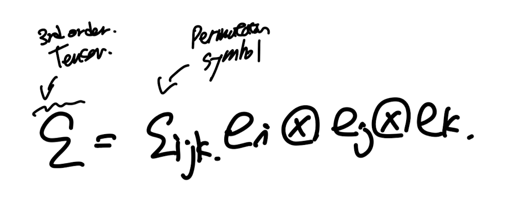 Ch1 Introduction to Vectors and Tensors - part2