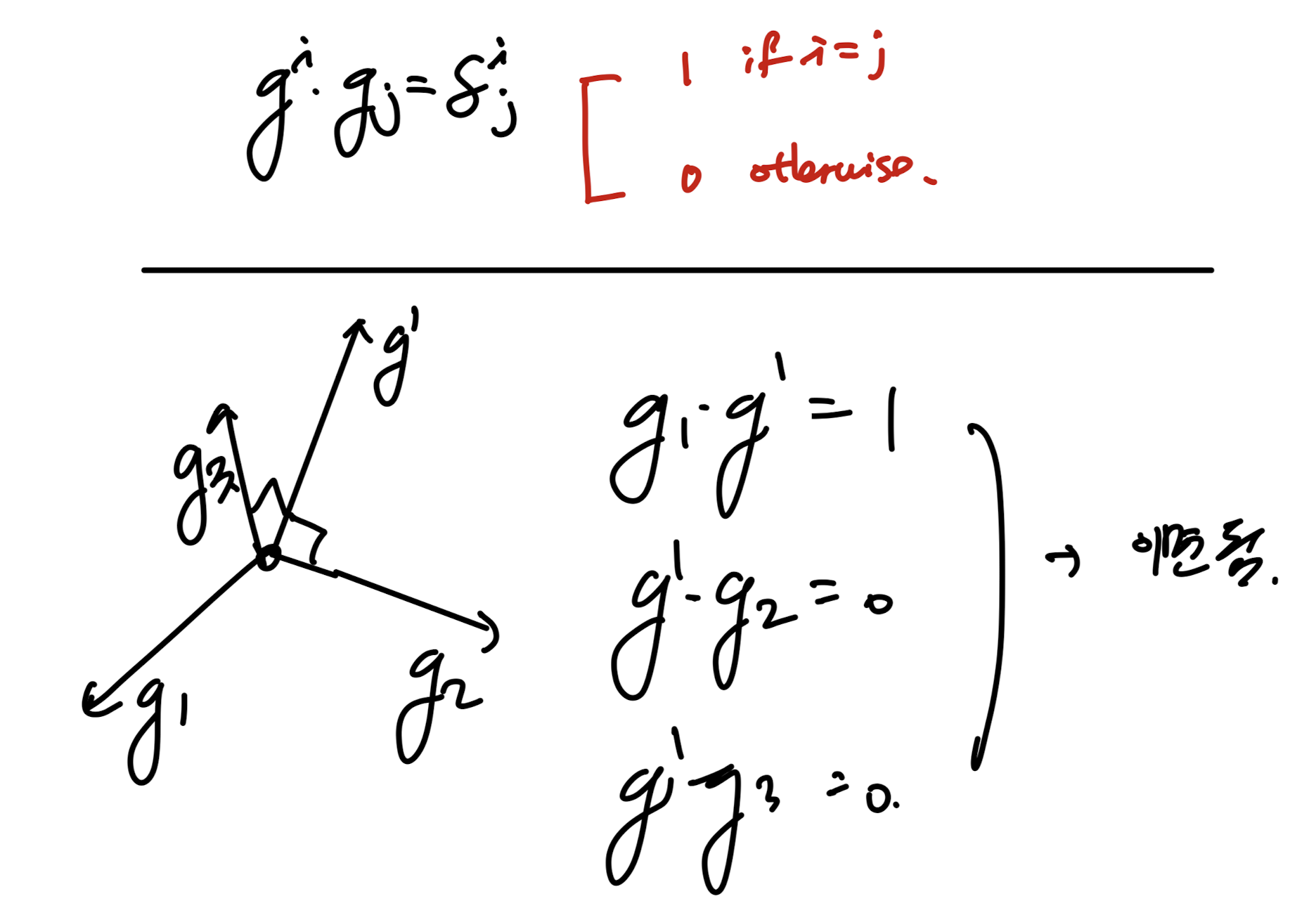 Ch1 Introduction to Vectors and Tensors - part2