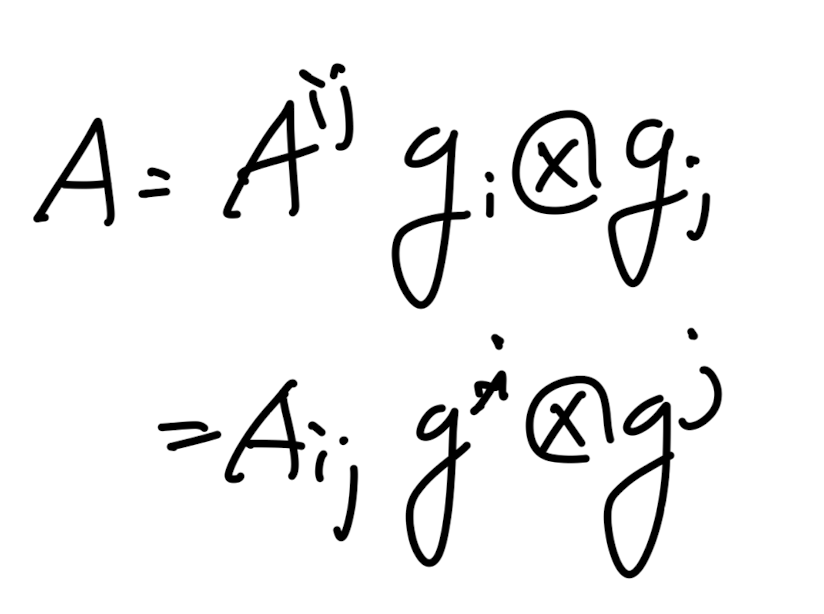 Ch1 Introduction to Vectors and Tensors - part2