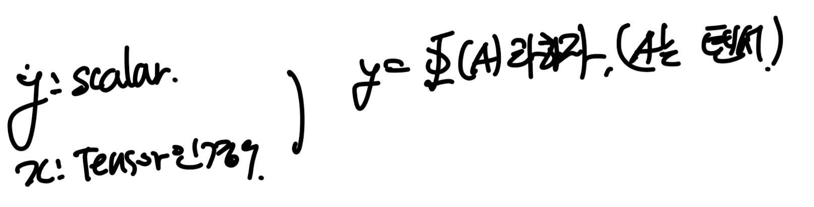 Ch1 Introduction to Vectors and Tensors - part3