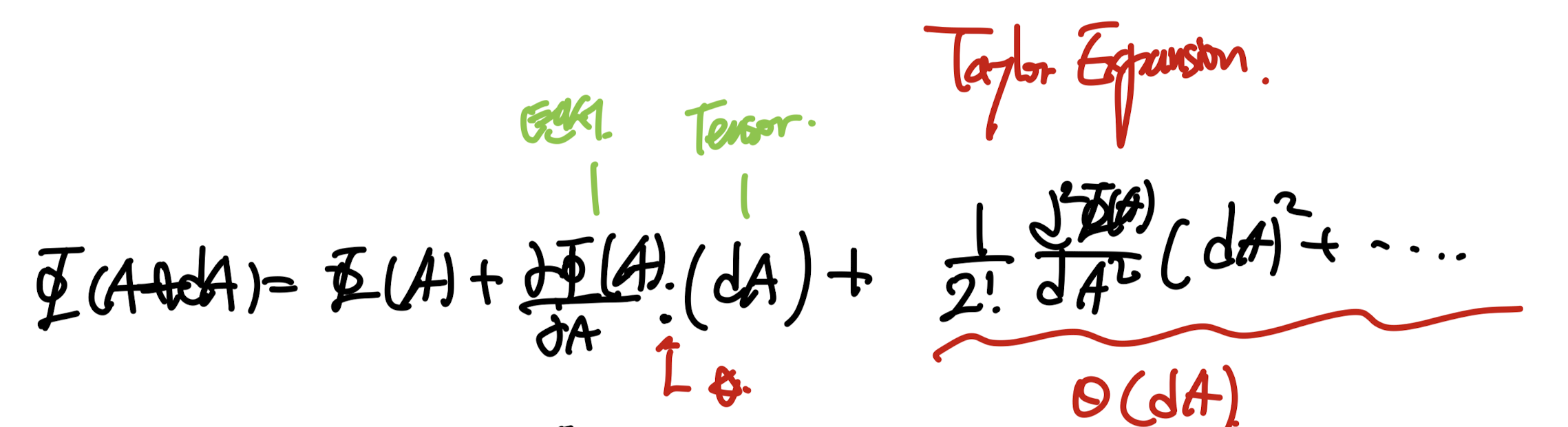 Ch1 Introduction to Vectors and Tensors - part3