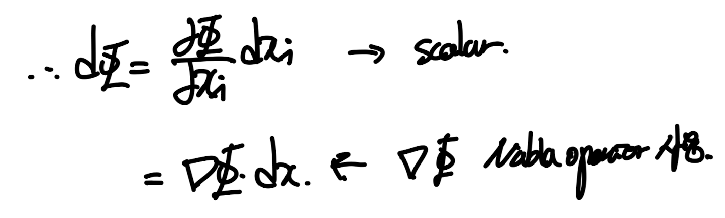 Ch1 Introduction to Vectors and Tensors - part3
