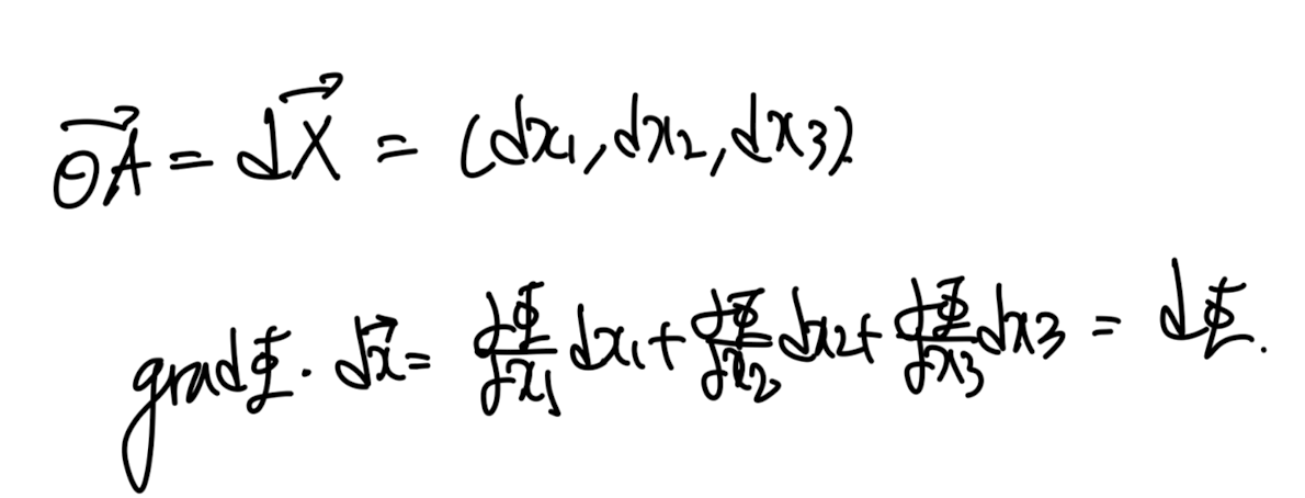 Ch1 Introduction to Vectors and Tensors - part3