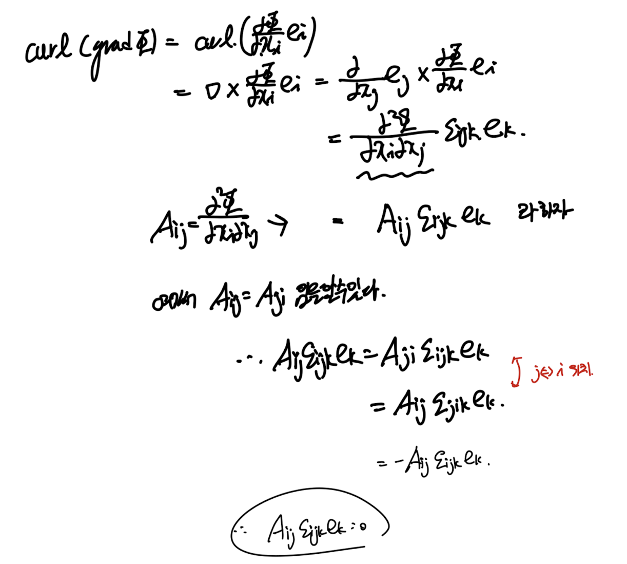 Ch1 Introduction to Vectors and Tensors - part3