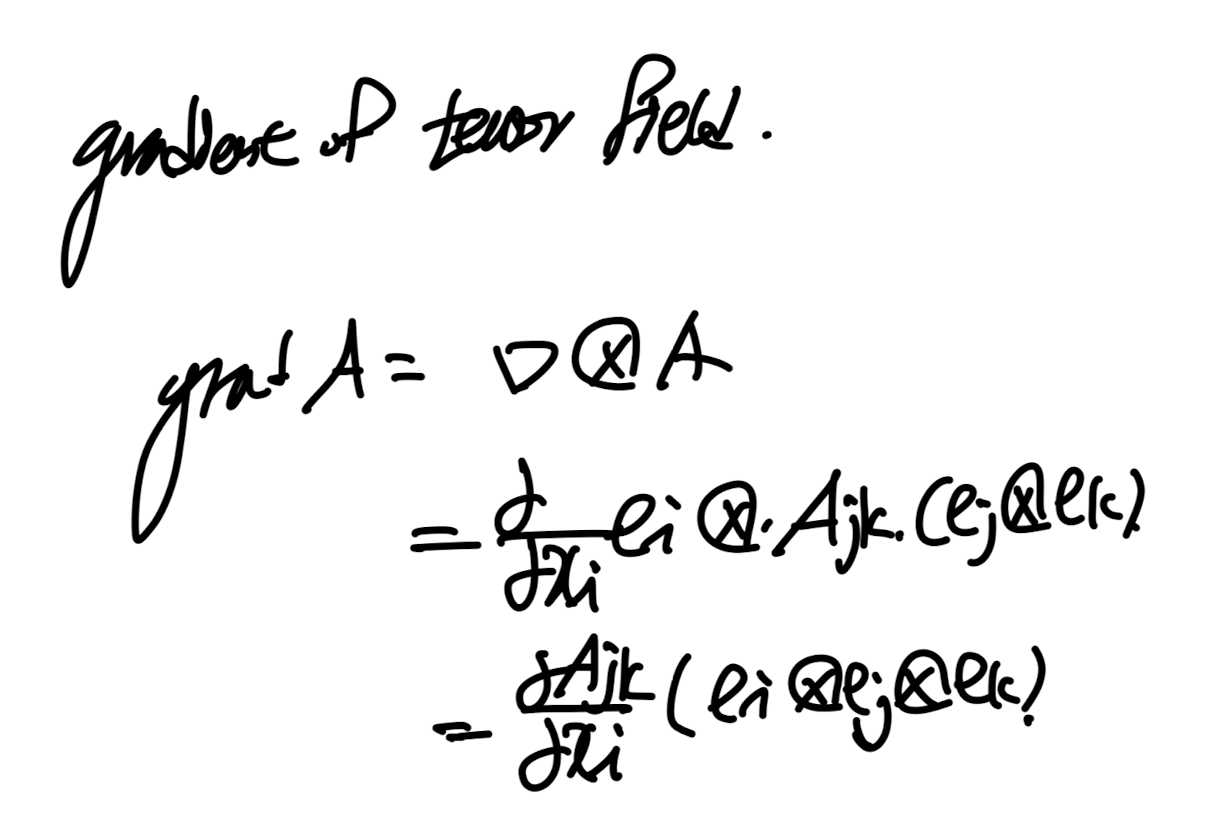 Ch1 Introduction to Vectors and Tensors - part3