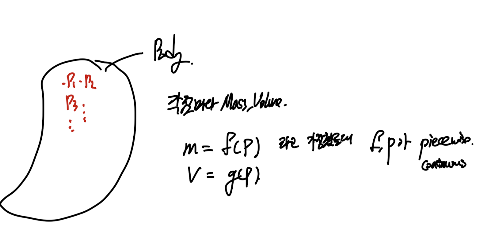 Ch2 Kinematics part1