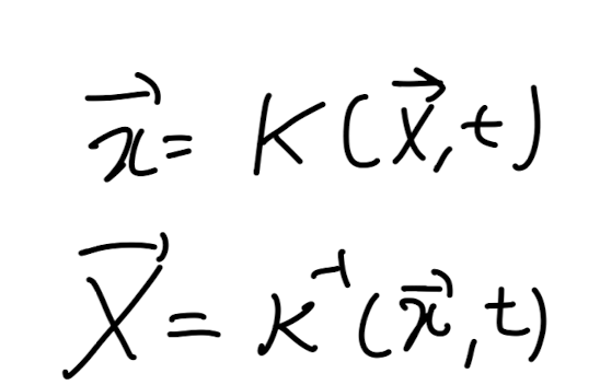 Ch2 Kinematics part1