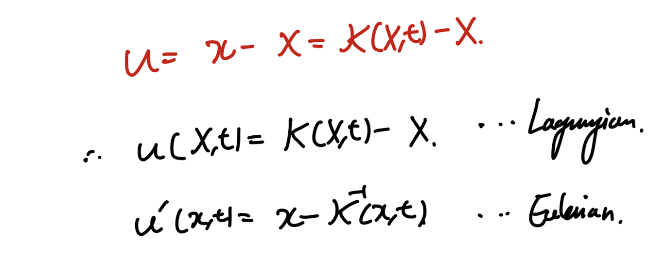 Ch2 Kinematics part1